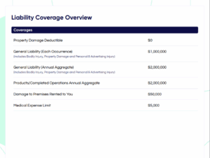 Зачем нужна страховка General Liability Handyman?