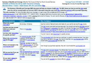 Как зарегистрироваться в медицинской страховке в США 2025