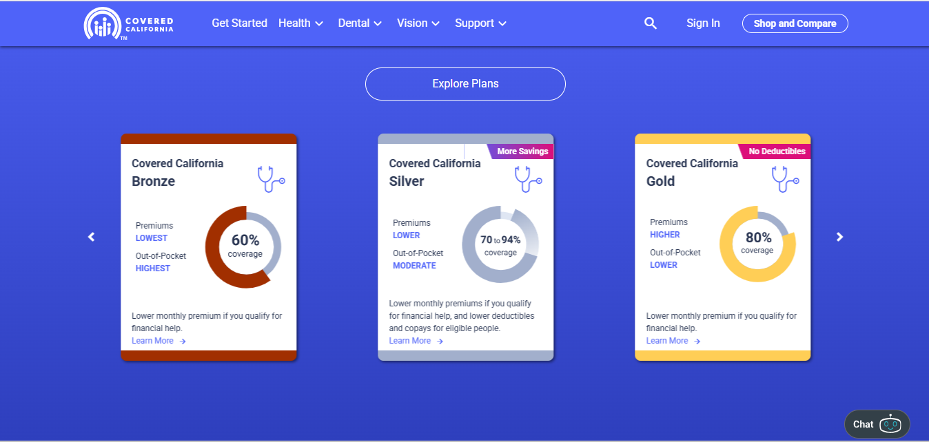 Субсидированное страхование