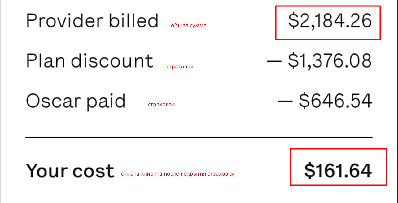медицинская страховка