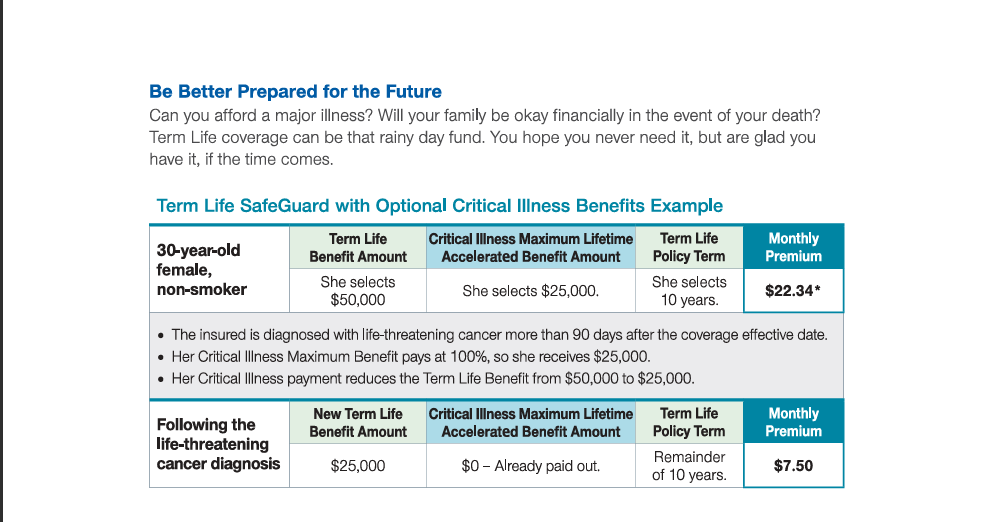 страхование жизни в сша